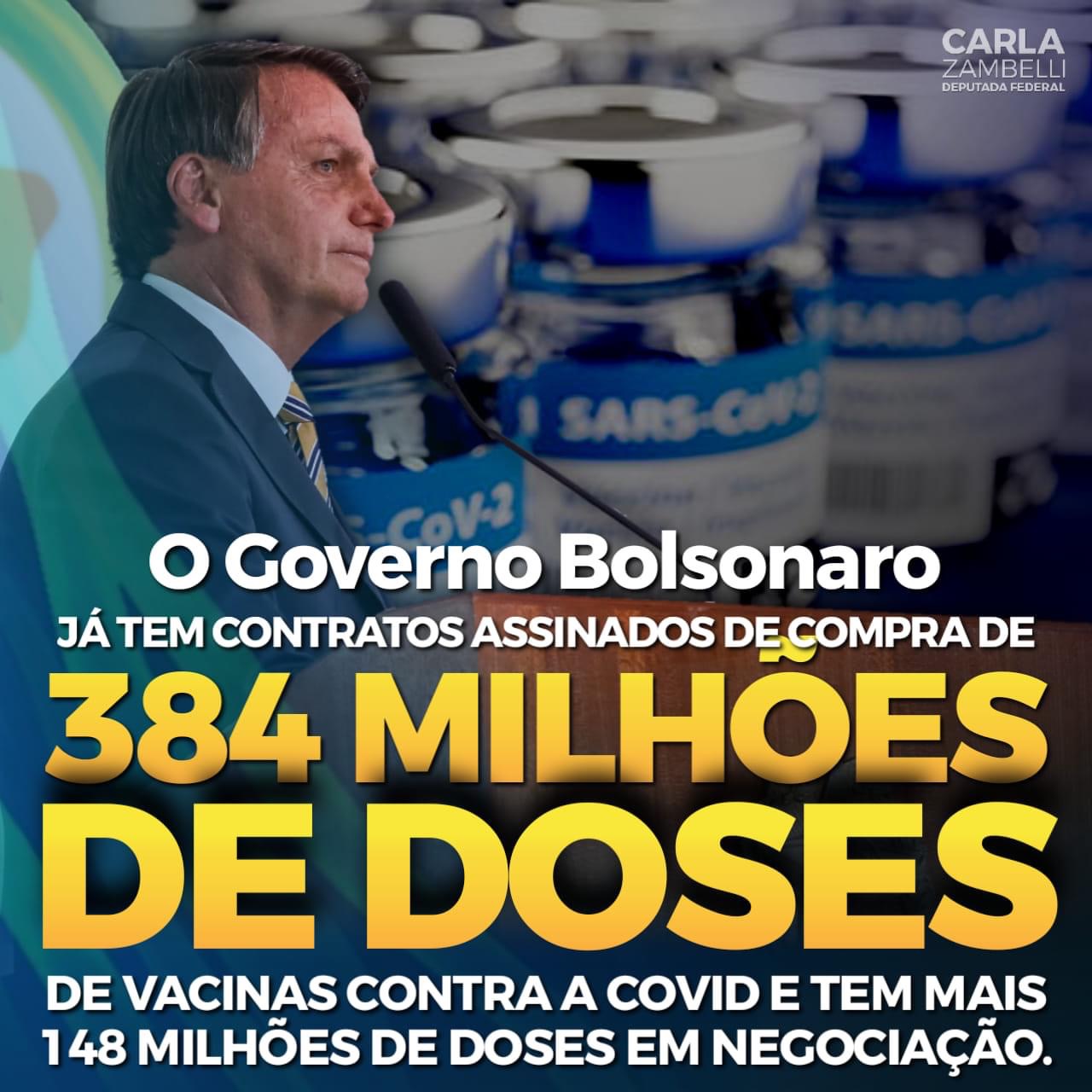 Leia mais sobre o artigo A VERDADE que maior parte da mídia não vai te mostrar: GOVERNO BOLSONARO já tem contrato assinado de compra de 384 milhões de doses de vacina contra COVID. Veja a relação completa